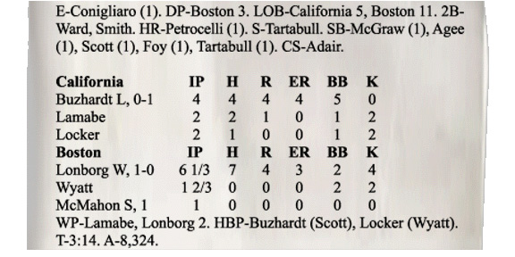 boxscore