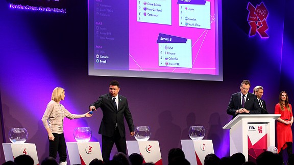 Olympics Soccer Draw