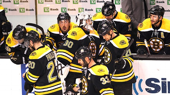 Boston Bruins