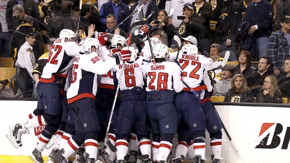 Washington Capitals
