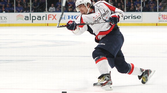 Alex Ovechkin