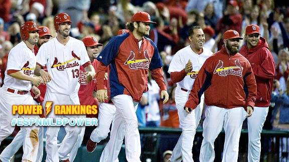 St. Louis Cardinals
