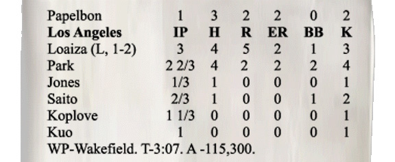 boxscore