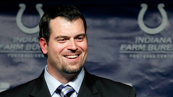 Ryan Grigson