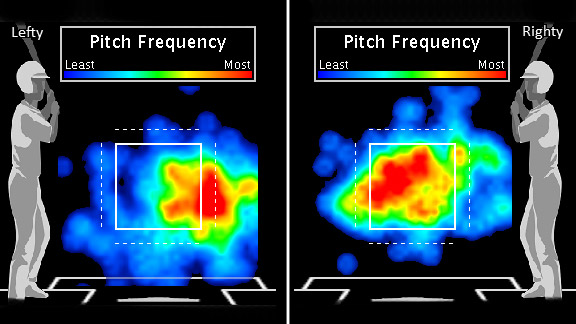 Lynn Heat map