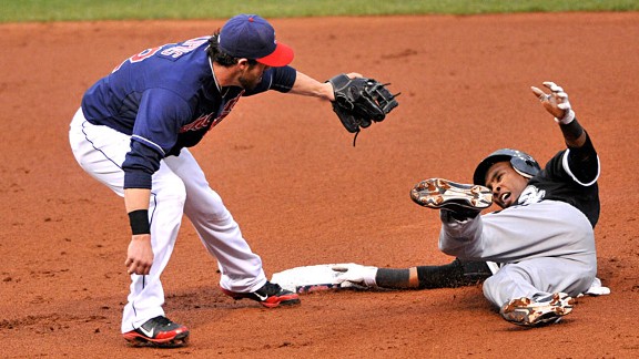 Alexei Ramirez