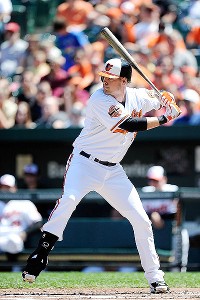 Matt Wieters