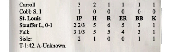 Box Score