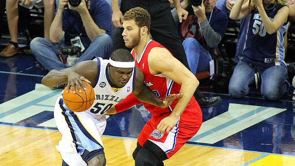 Zach Randolph