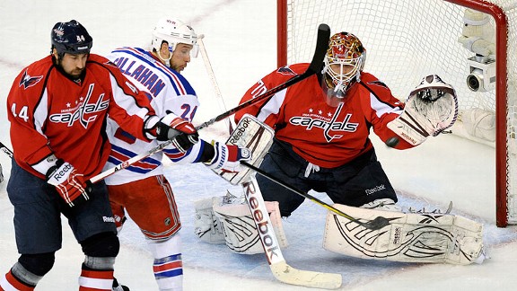 Braden Holtby