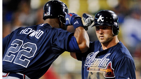 Dan Uggla, Jason Heyward