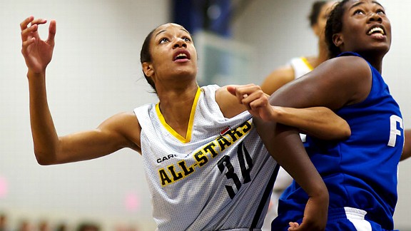 Bria Day
