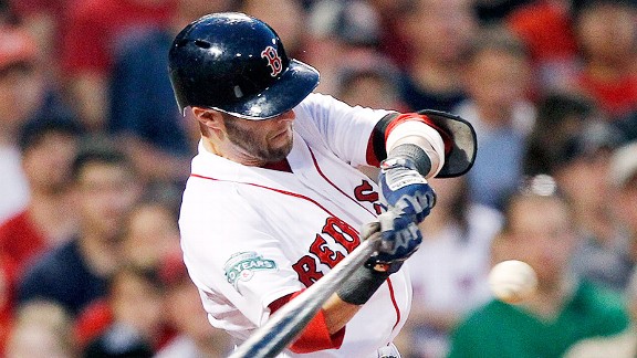 Dustin Pedroia