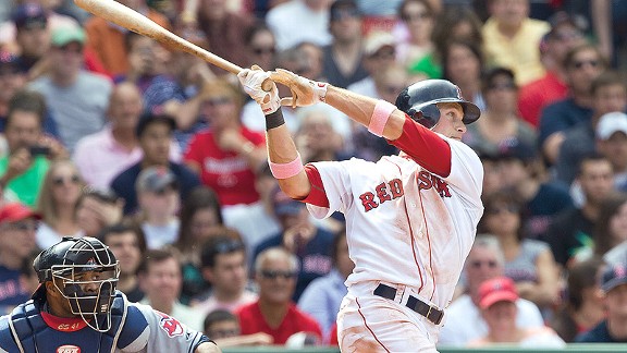 Daniel Nava