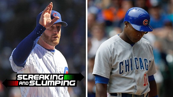 Ryan Dempster and Alfonso Soriano