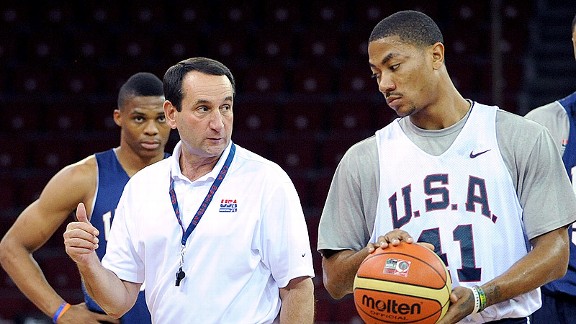 Derrick Rose