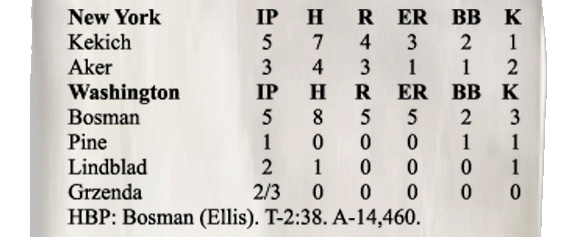 Box score