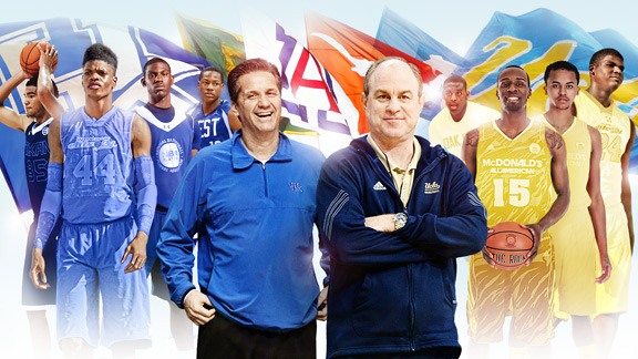 Class Rankings