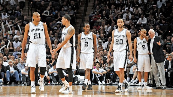 San Antonio Spurs