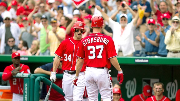 Stephen Strasburg