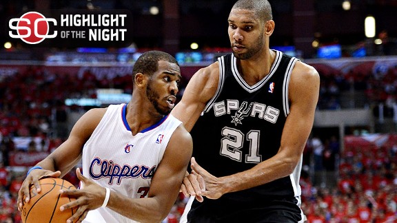 CP3/Duncan