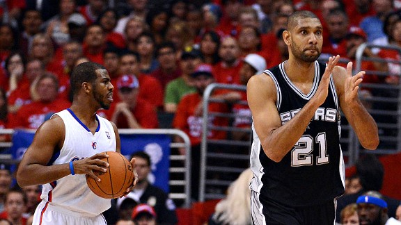 Tim Duncan