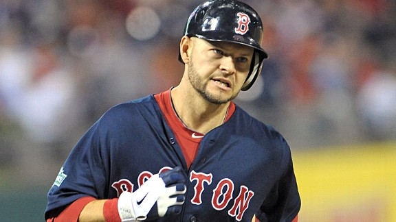 Cody Ross