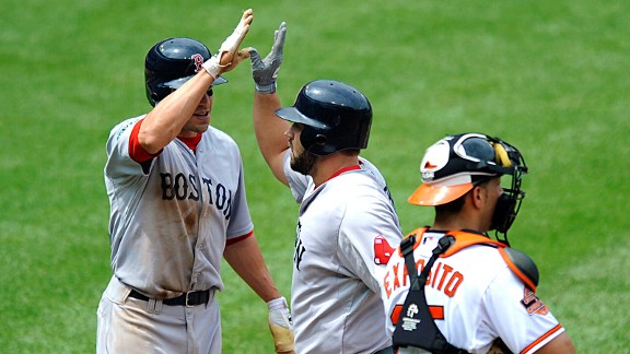 Scott Podsednik and Kelly Shoppach