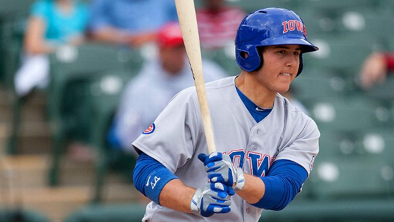 Anthony Rizzo