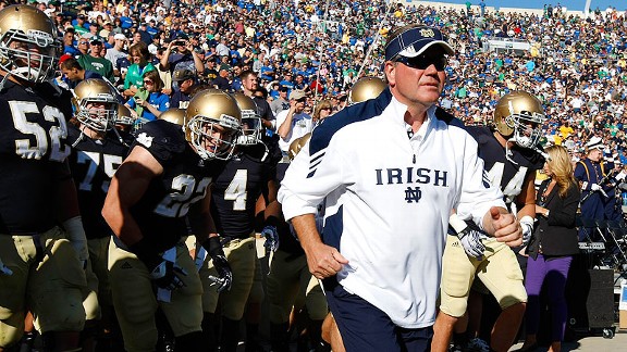 Brian Kelly