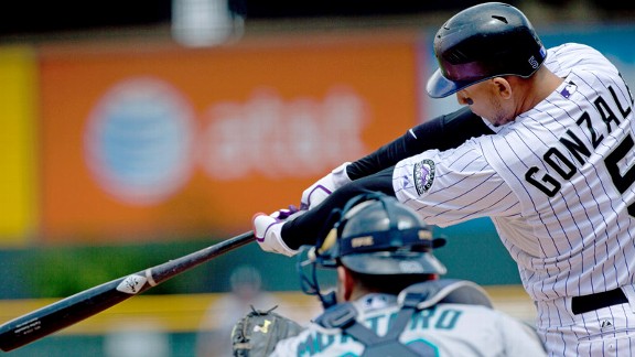 Carlos Gonzalez