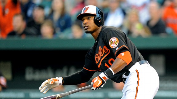 Adam Jones