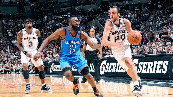 “Manu Ginobili Harden”的图片搜索结果