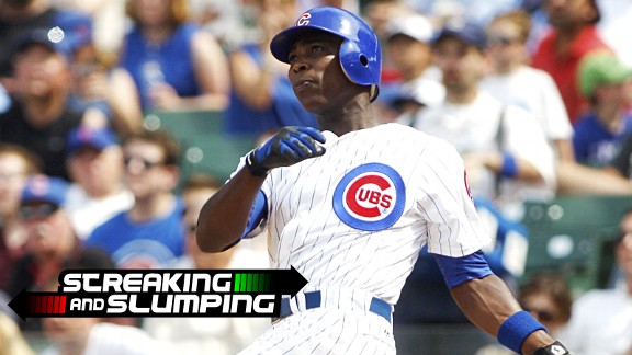 Alfonso Soriano