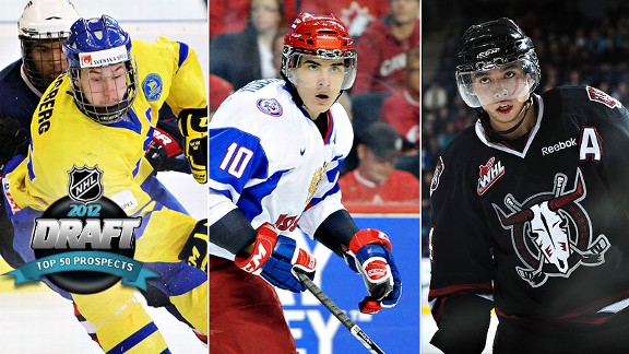 Forsberg & Yakupov & Dumba