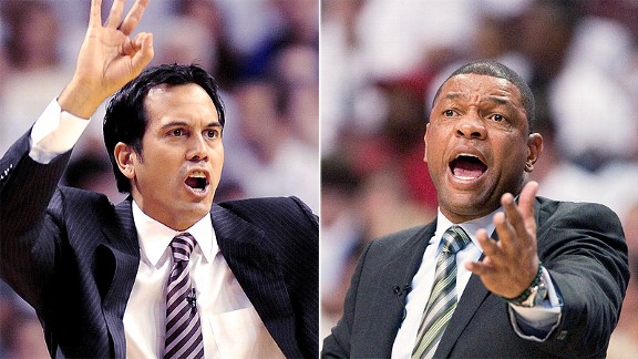Spoelstra-Rivers
