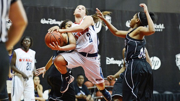 Leah Strain