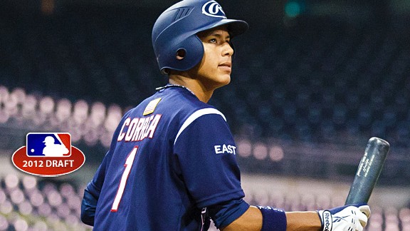 Carlos Correa