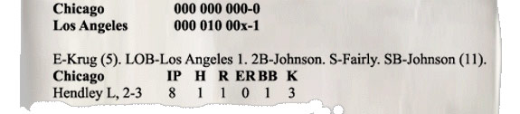 Boxscore