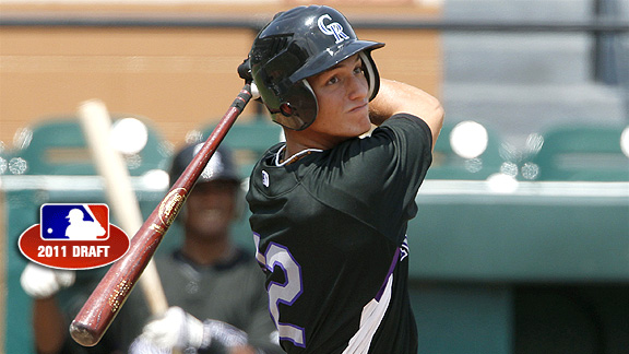 Albert Almora