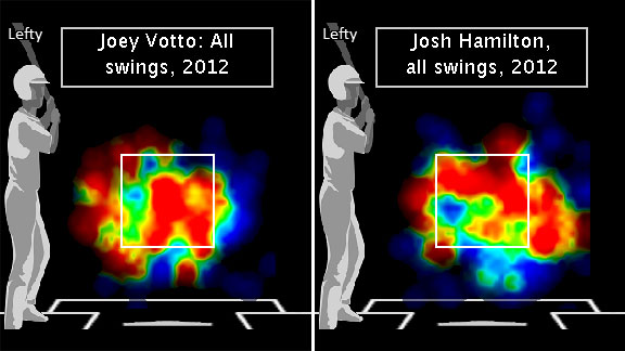Joey Votto and Josh Hamilton heat map