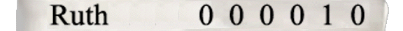 Box Score