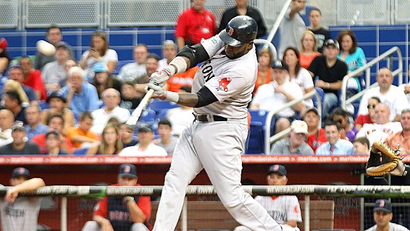 David Ortiz