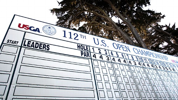 Leaderboard