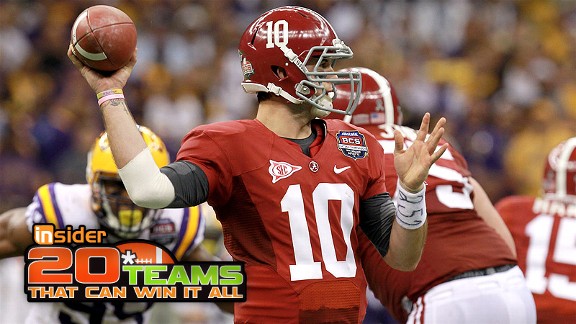 AJ McCarron