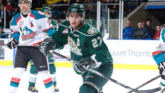 Ryan Murray