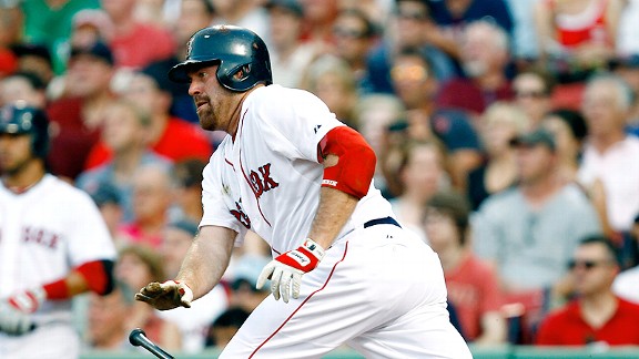 Kevin Youkilis