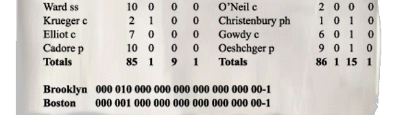 boxscore