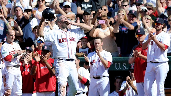 Kevin Youkilis