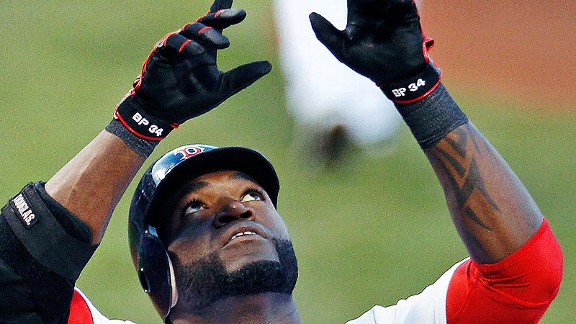 David Ortiz